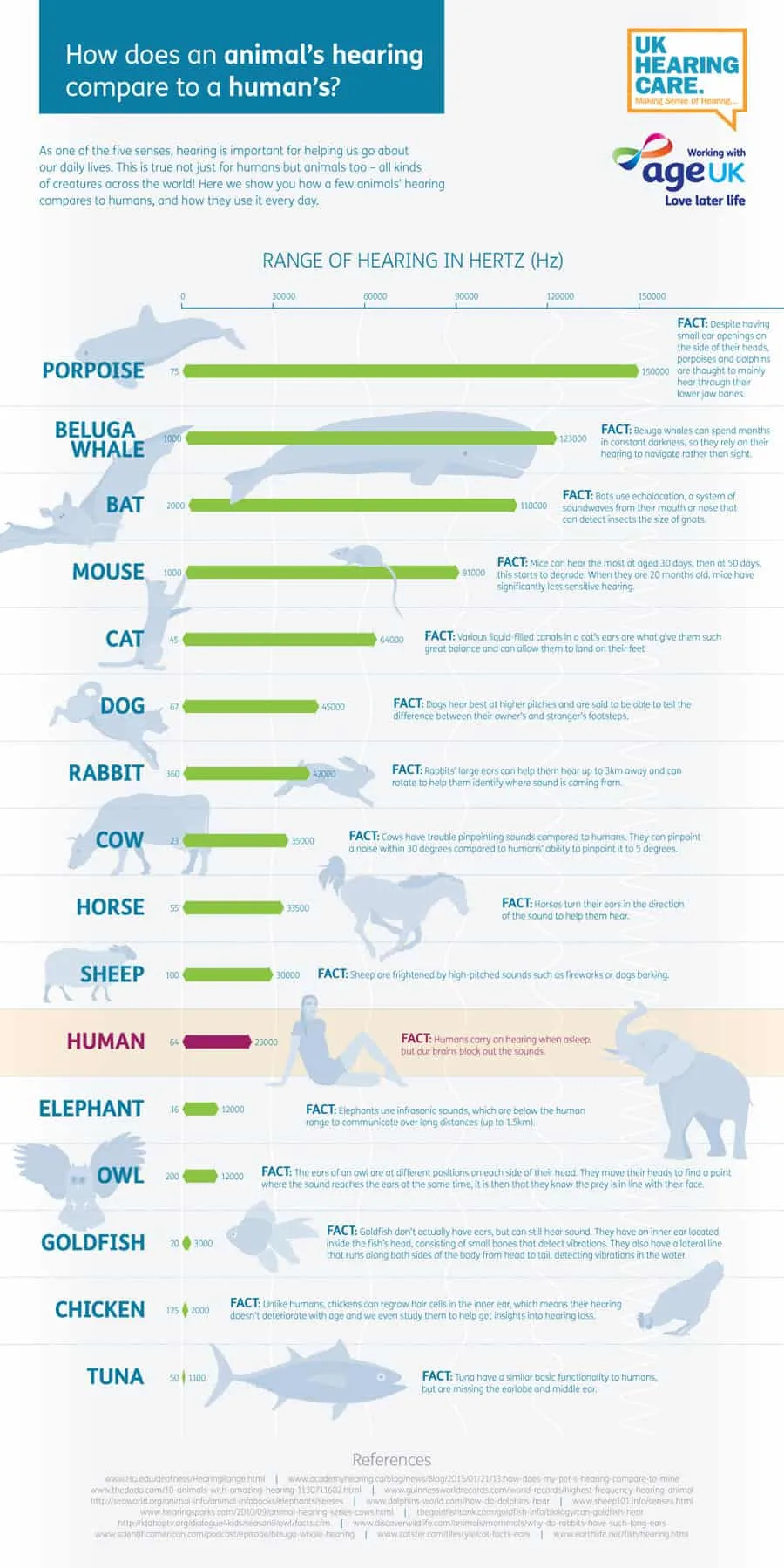 AgeUK-infographic-v1