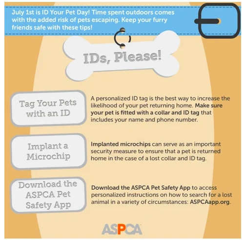 ASPCA infographic on ID Your Pet Day